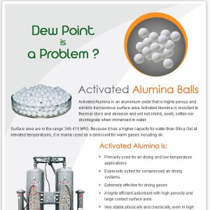 Activated-Alumina-Balls-1-1-300x